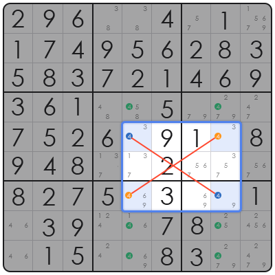 hai di lao sudoku
